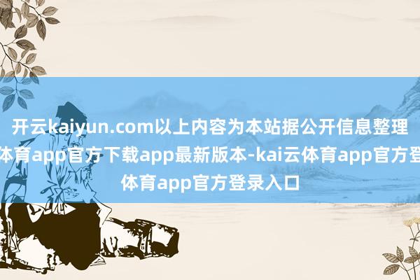 开云kaiyun.com以上内容为本站据公开信息整理-kai云体育app官方下载app最新版本-kai云体育app官方登录入口